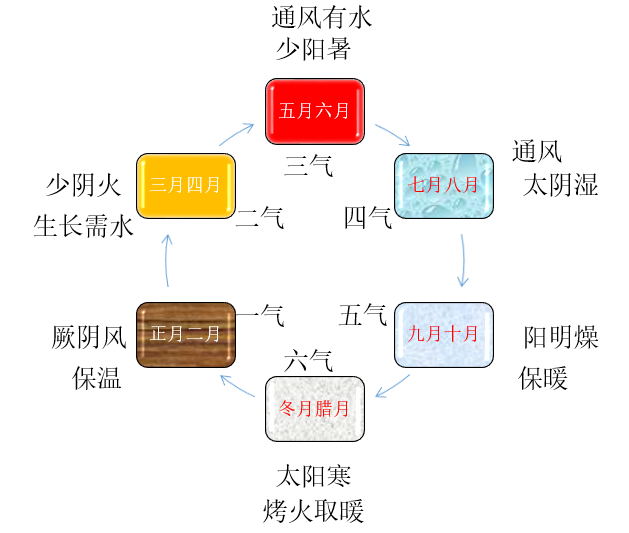 0e86f2c35baefc800b14051882a7361.png