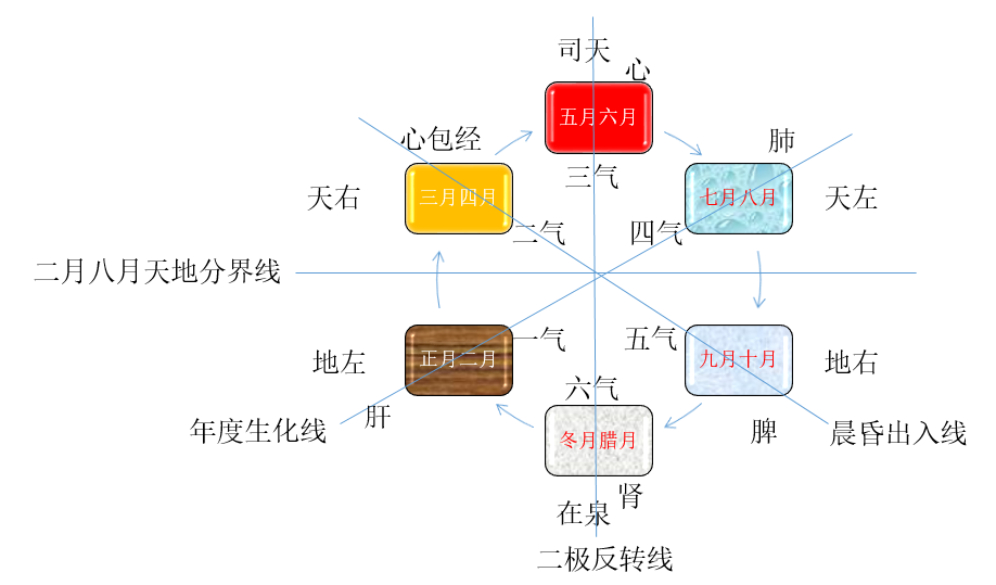 1d34ac8dda0bddbabbf4edcb5d5a227.png