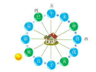 dd1abefaaae90831ce8379f3bdc4e86.png