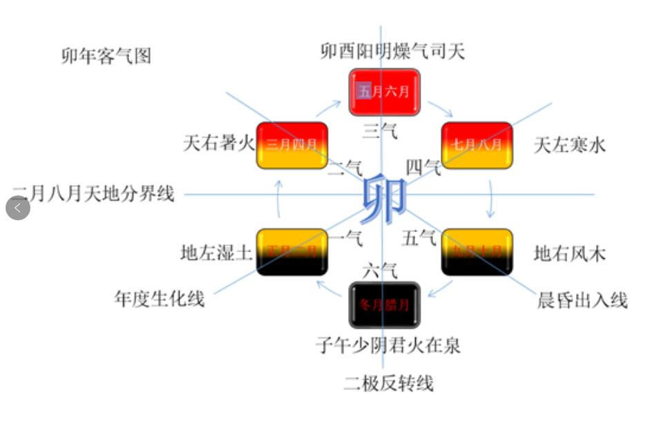 29f15d3cb16fb24439936883dbaffce.png