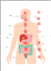 f6251ae96e621bba64ec29ebb72359e.png