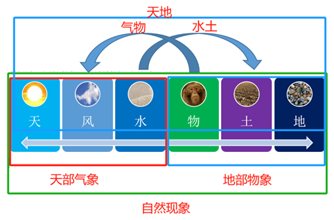 e7f0f0f8253c6b36483042ecc2174f4.png