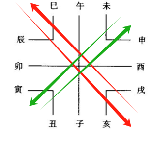68e2233110203cd2246fdf9d1def079.png