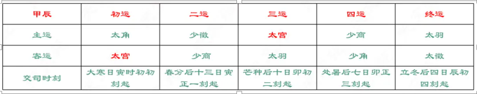 b795401d0ed00ca934938451865bfa0.png