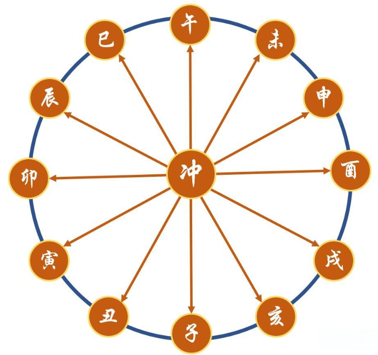 d5c6492921748f18d4db485b269f5be.png