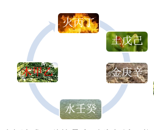 fc6f8fa7202cd2e845fcf50c5aaa5c0.png