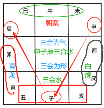 b9748c7a9a9a2541cf67986095f77e2.png